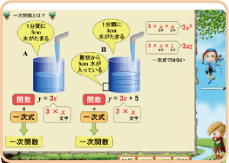理解の定着を深める様々な問題形式