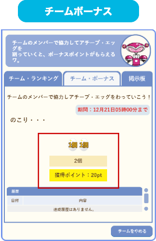 「学習レベル・ランキング」機能