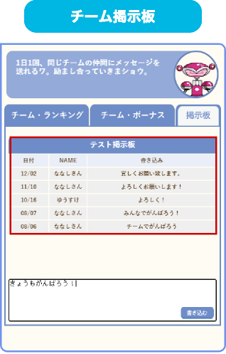 「学習レベル・ランキング」機能