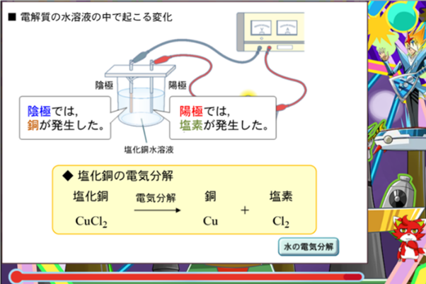 ベーシックな解法だから、応用力がつく!