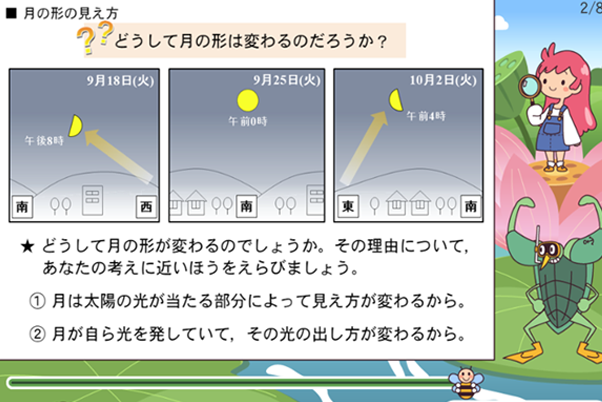 立体的に学習する3Dレクチャー!