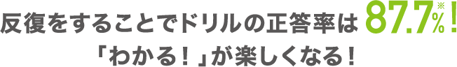 反復をすることでドリルの正答率は87.7%! 「わかる!」が楽しくなる!