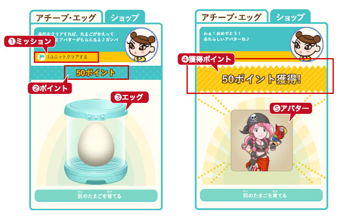 すららのゲーミフィケーション機能「アチーブ・エッグ」