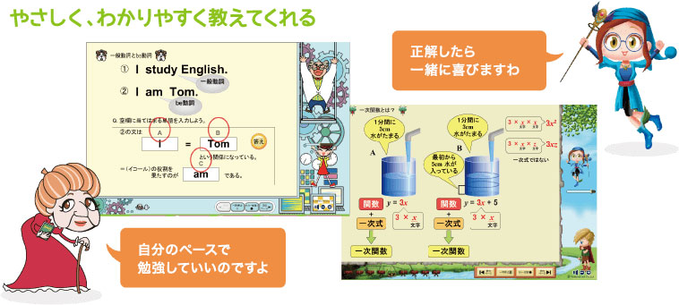 すららのキャラクターによるレクチャー